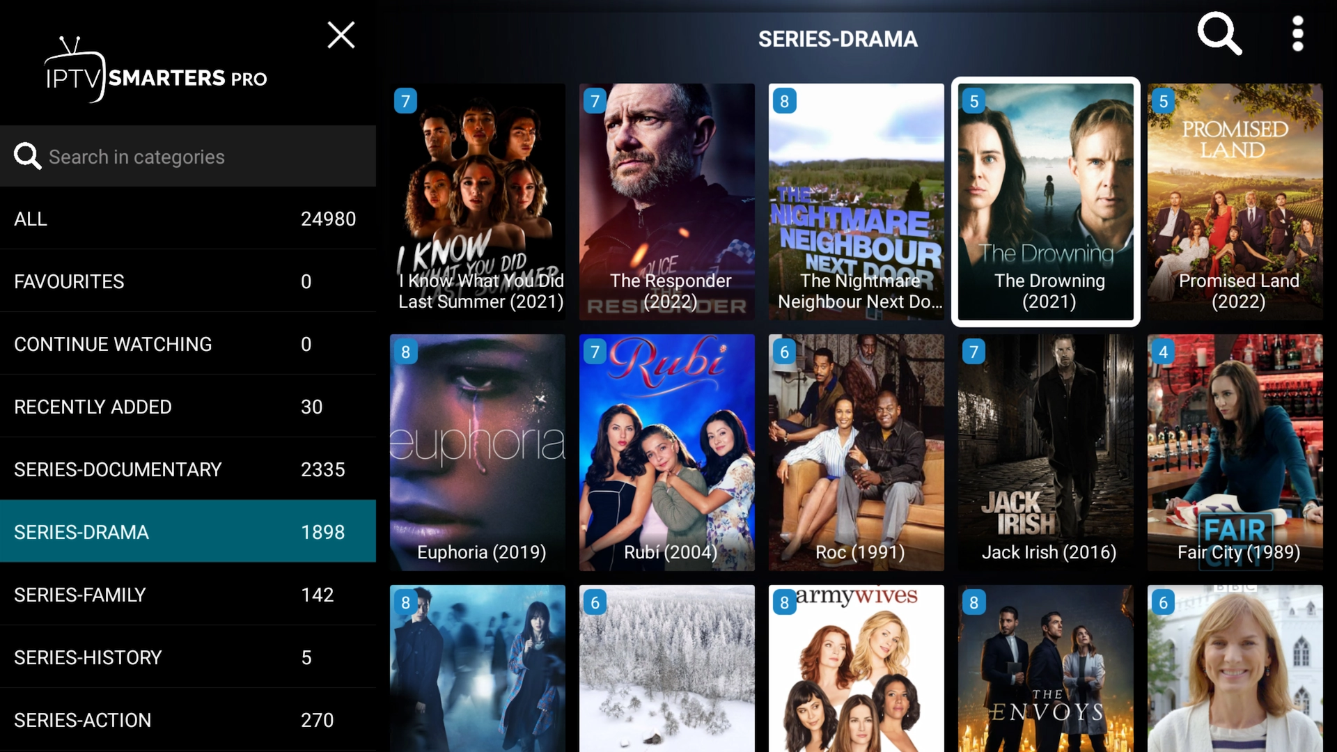 Drama series category